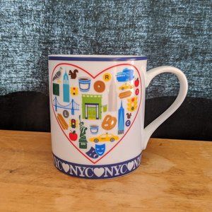 C. Wonder New York City NYC Coffee Mug